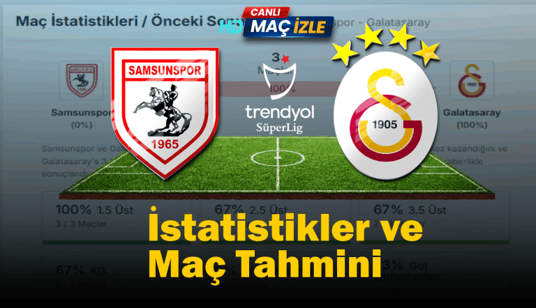 Samsunspor – Galatasaray KarşılaÅŸması: Form Durumu, İstatistikler ve Maç Tahmini