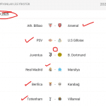 Bu Akşamki Şampiyonlar Ligi Maçları 16 Eylül 2025 – Canlı Yayın, İddaa Yorumları ve Tüm Detaylar